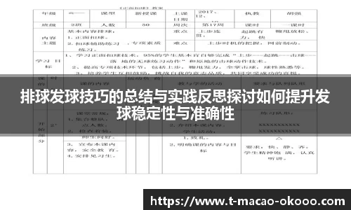 排球发球技巧的总结与实践反思探讨如何提升发球稳定性与准确性