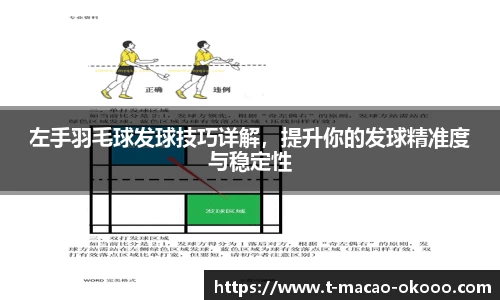 左手羽毛球发球技巧详解，提升你的发球精准度与稳定性